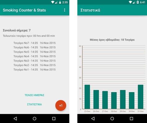 Smoking Counter & Stats - Δωρεάν εφαρμογή σε βοηθάει να κόψεις το κάπνισμα