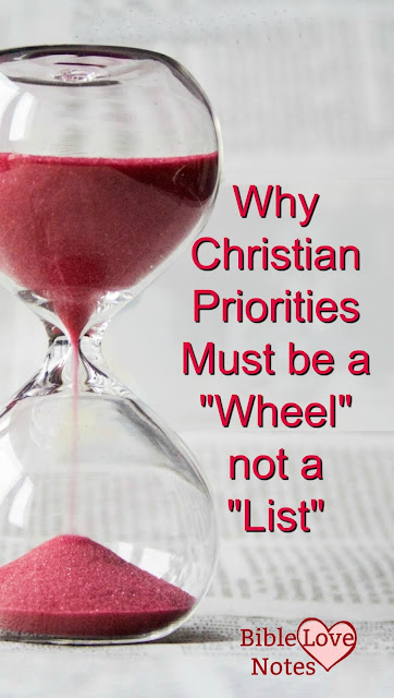 Christians often make a "list" of appropriate priorities, but the Bible doesn't actually suggest such a list. This short, concise, devotion shares what Scripture actually teachers.