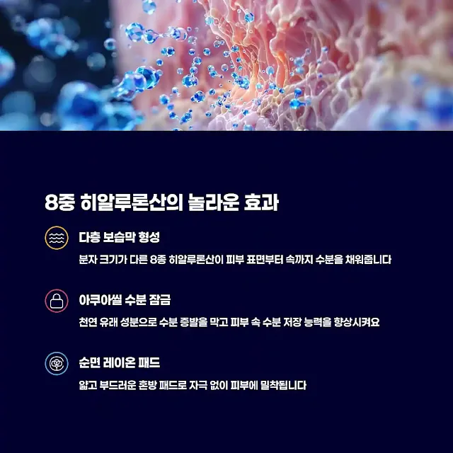 8중 히알루론산의 놀라운 효과