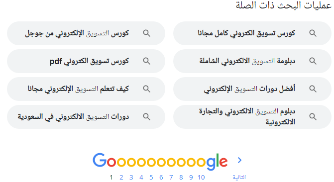 اختيار الكلمات الرئيسية الصحيحة في بناء الروابط الخلفية