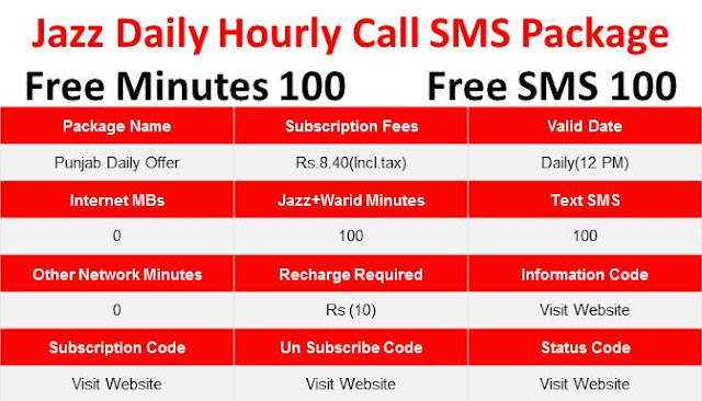 Jazz Packages, Jazz Daily Packages, Jazz Hourly Packages, Jazz Daily Call Packages, Jazz Daily Sms Packages, Jazz Hourly Call PAckages, Jazz Hourly Call Packages