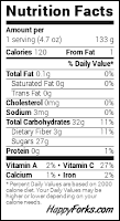 Nutrition Facts Homemade Cranberry-Orange Sauce (Paleo, Gluten-Free, Vegan).jpg