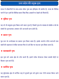 Uttar-Pradesh-Ke-Pramukh-Lok-Nritya-PDF-Book-In-Hindi