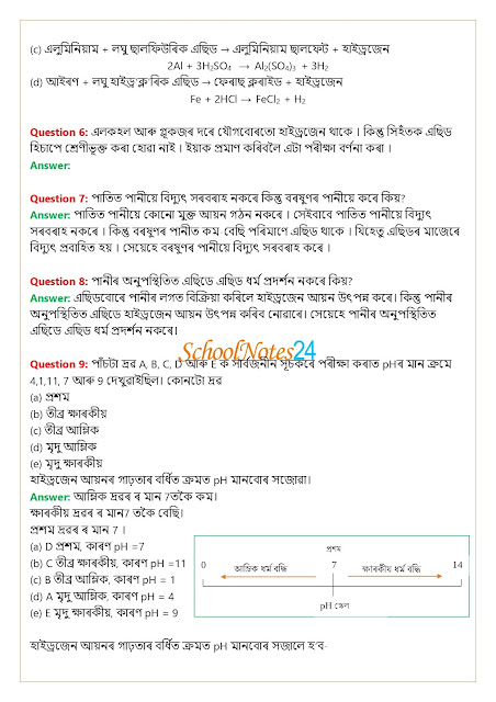 class-10-science-chapter-2-solutions-in-assamese