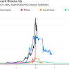 Is Bitcoin Mining Profitable Reddit : Reddit Bitcoin Mining Profitable Regal Coin Mining Pools : To determine whether bitcoin mining is profitable for you, consider costs of equipment and electricity as well as the difficulty associated with mining and how bitcoin mining can still make sense and be profitable for some individuals.
