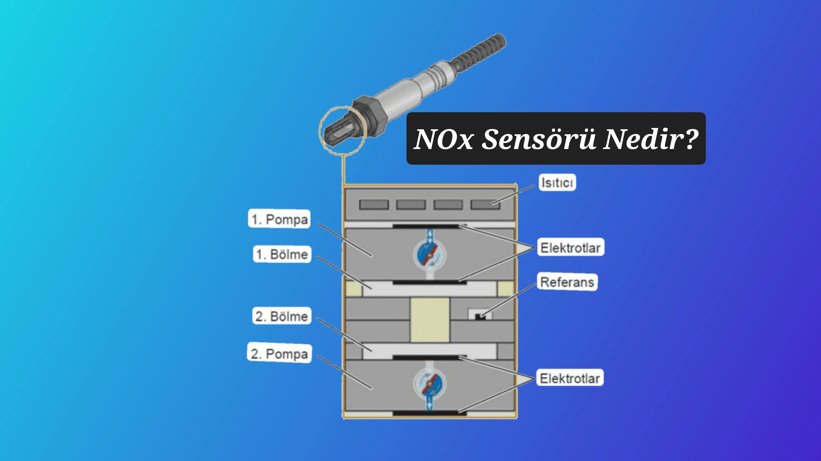 NOx Sensörü Nedir? Ne İşe Yarar?