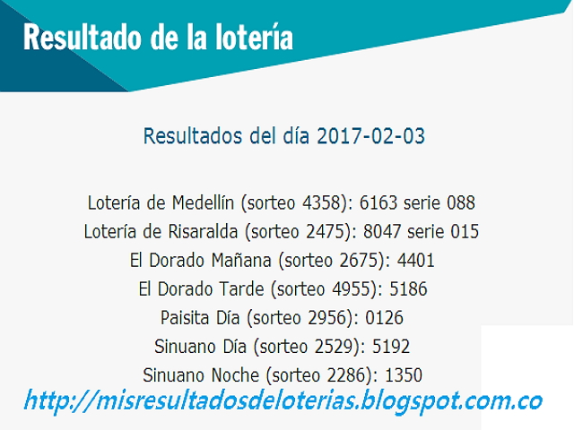 Loterias de Hoy - Resultados diarios de la Lotería y el Chance - Febrero 03 2017