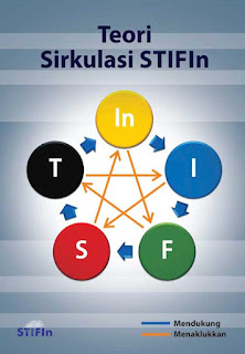 stifin-tangerang-selatan