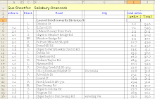 Queue Sheets