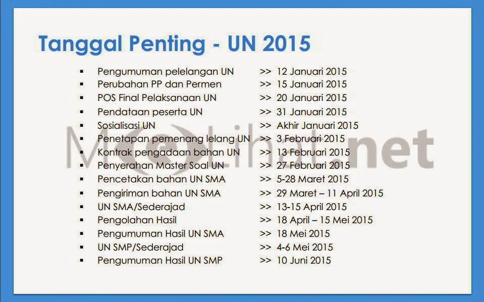 Jadwal UN SMA-SMP 2015