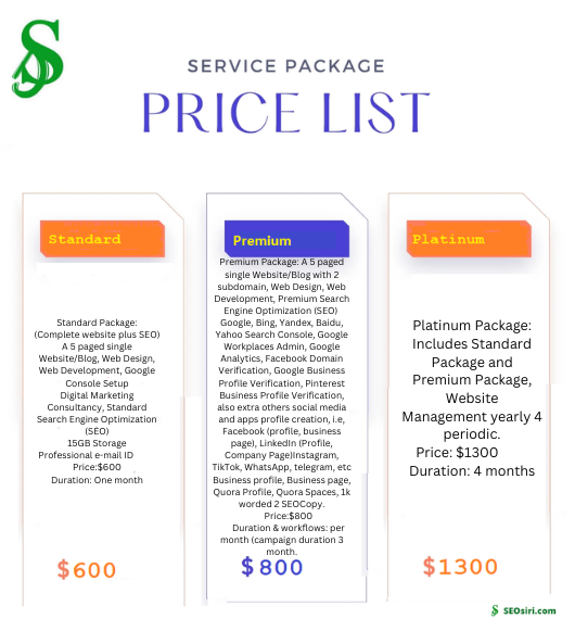 web design and development service package price list