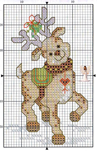 Mais de 50 Ideias Para Decorar No Natal. renas Em Ponto Cruz Com Diagramas