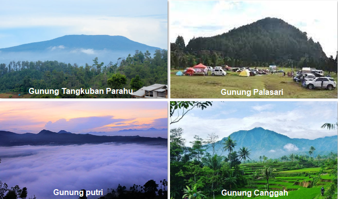 Daftar 4 Gunung Di Kabupaten Subang Lengkap dengan Ketinggian dan Lokasinya