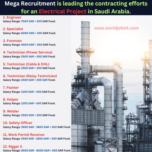 Mega Recruitment is leading the contracting efforts for an Electrical project in Saudi Arabia.