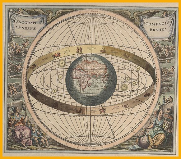 Pict: The Earth centered system of the universe, proposed by Claudius Ptolemy in the second century A.D.. was accepted as scientific wisdom until Nicolaus Copernicus proposed his sun centered model in 1543.