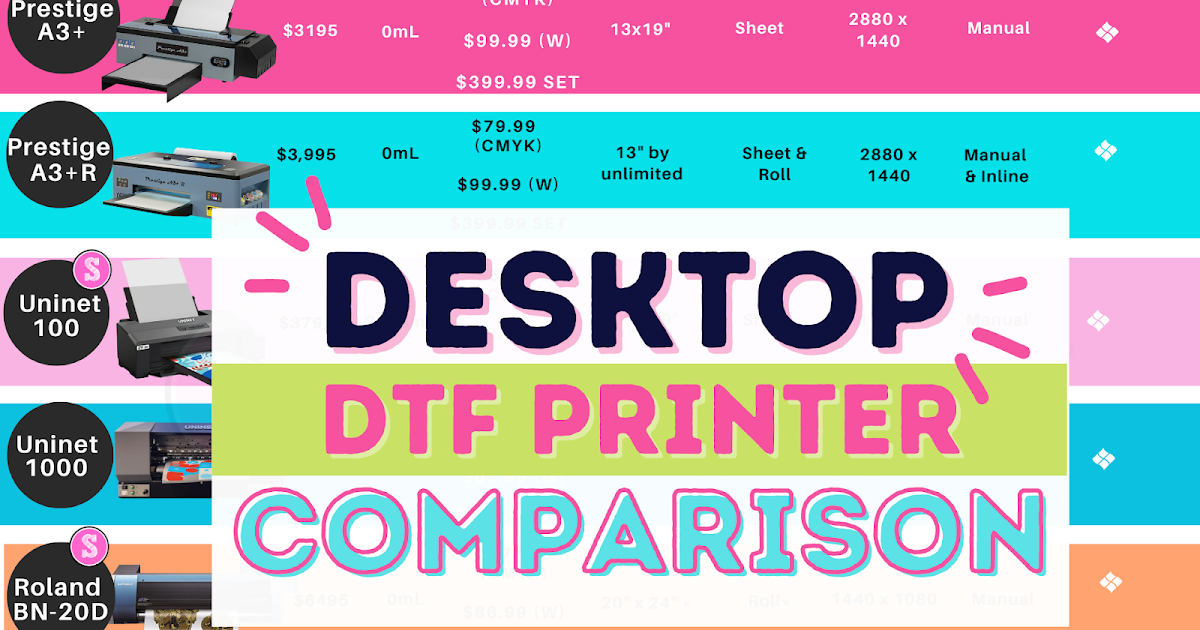 Best DTF Printer For Small Business: DTF Printer Comparison Chart -  Silhouette School