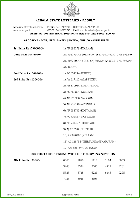 ak-601-live-akshaya-lottery-result-today-kerala-lotteries-results-28-05-2023-keralalotteries.net_page-0001