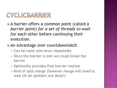  This is the mo business office of my concurrency tutorial How to purpose CyclicBarrier inwards Java - Concurrency Tutorial