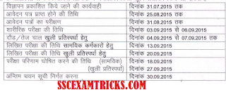 Uttarakhand Forest Guard Vacancy Important Dates