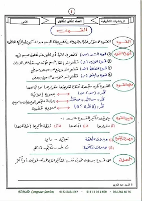 أحدث مذكرة تطبيقات الرياضيات للصف الثانى الثانوى 2022 الترم الاول