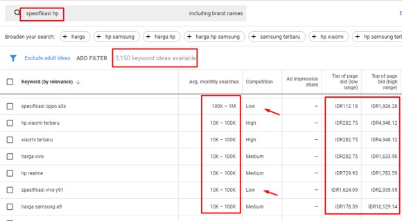 google keyword planner