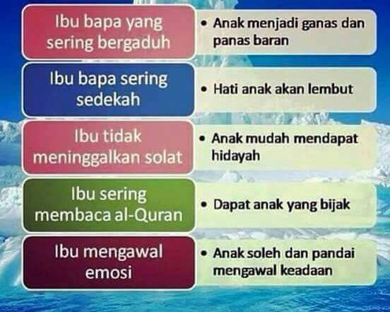 WW  Sikap Ibu Bapa dan Kesan Kepada Anak! ~ Maria_Firdz