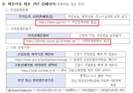 제출 서류 관련 발급 홈페이지