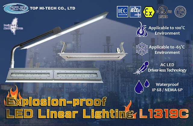 Explosion proof LED Lighting for hazardous areas Zone 1 / Zone 2_THT-EX