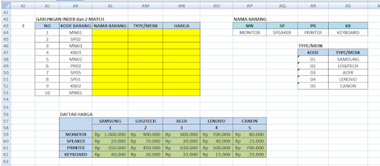 soal excel