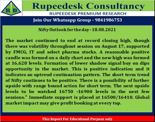 Nifty Outlook - 18.08.2021