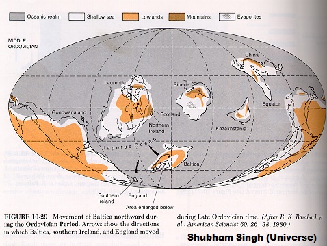Middle Ordovician positions of present-day land-masses- Shubham Singh (Universe)