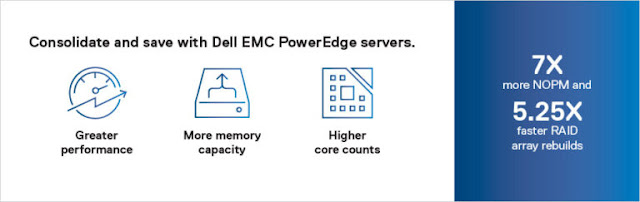 Dell EMC Study Materials, Dell EMC Career, Dell EMC Guides, Dell EMC Study Materials, Dell EMC Certification, Dell EMC Prep