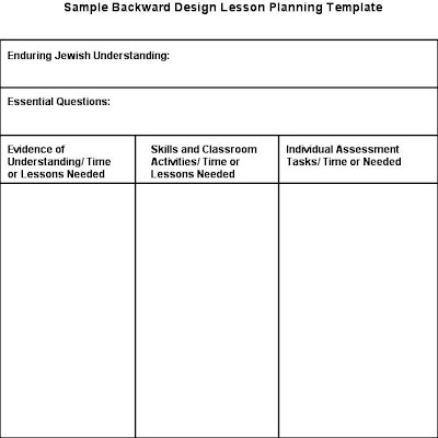 lesson plan template. in lesson planning.