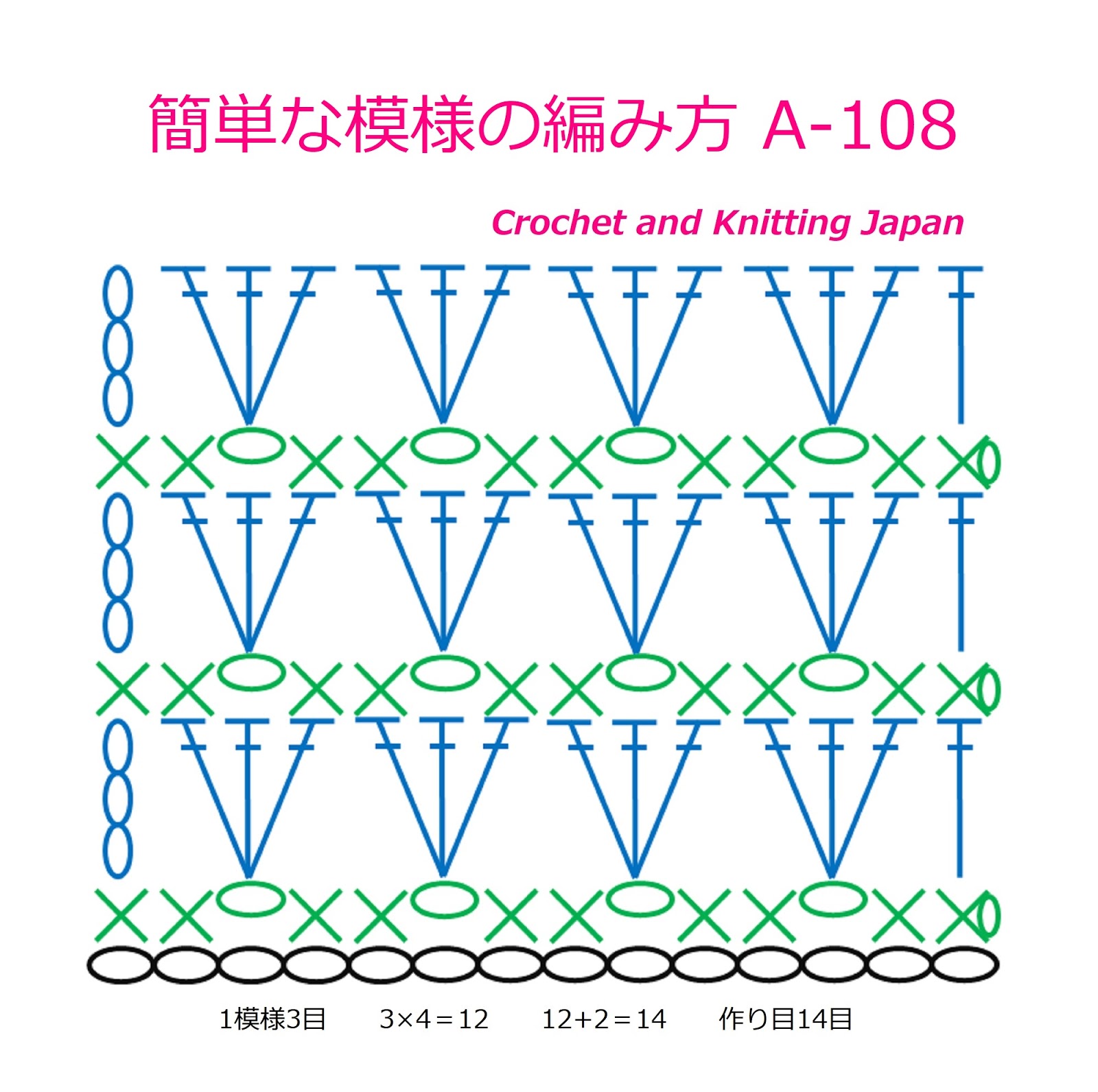 かぎ編み Crochet Japan クロッシェジャパン 簡単な模様の編み方 A 108 かぎ編み初心者さん Easy Crochet Stitch