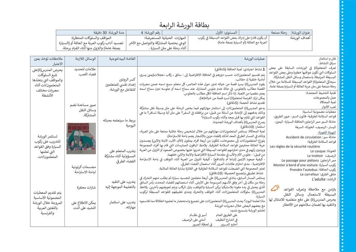 جذاذة بطاقة الورشة 4 رحلة ممتعلة الوحدة الثالثة المستوى الأول pdf