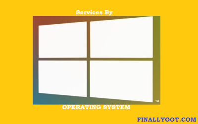 operating system services-principle of operating system