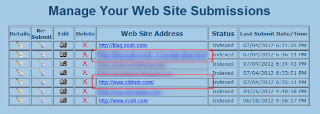 Links CikTom diaktifkan dari panel control Irsah.Com.