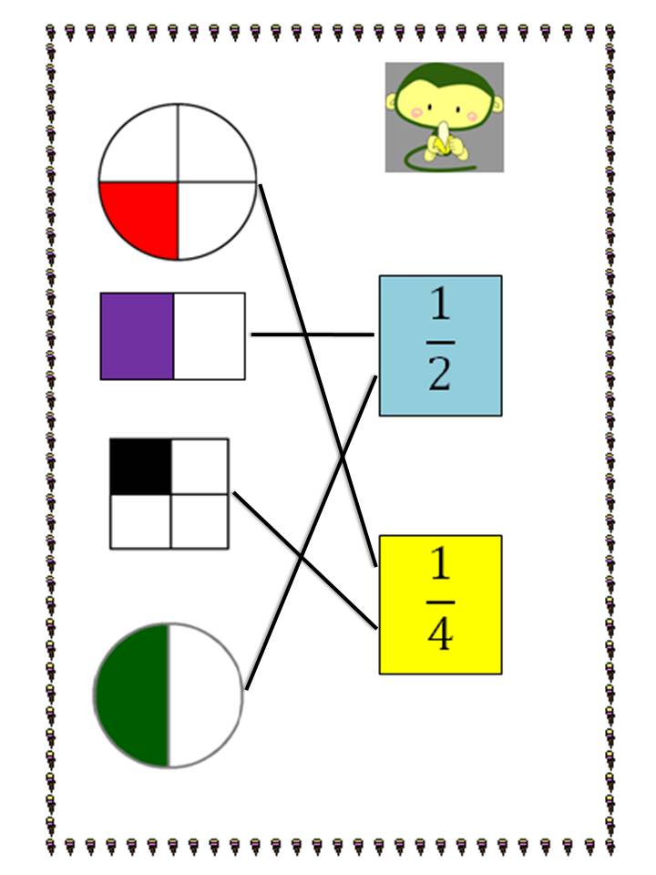 Saya dan Matematik: Pecahan.