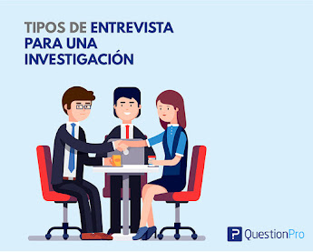 TIPOS DE ENTREVISTAS: ESTRUCTURADA, SEMIESTRUCTURADA Y NO ESTRUCTURADA.