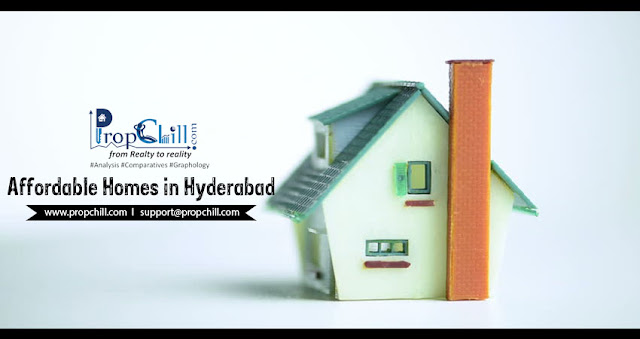 http://www.propchill.com/projects/top-residential-real-estate-hyderabad