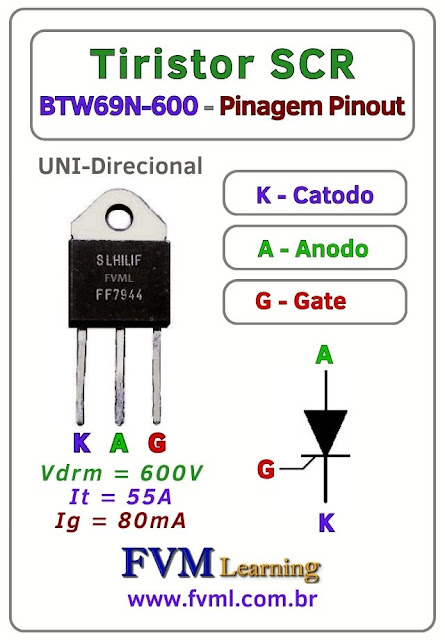 Pinagem-Pinout-Tiristor-scr-BTW69N-600-Características-Especificações-fvml