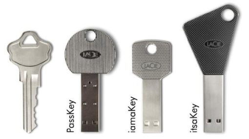 lacieusbkeys