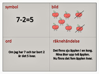 Bildresultat för matematisk händelse