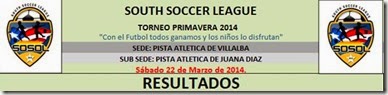 Resultados WESOL-SOSOL Torneo Primavera 2014 Villalba y Villalba