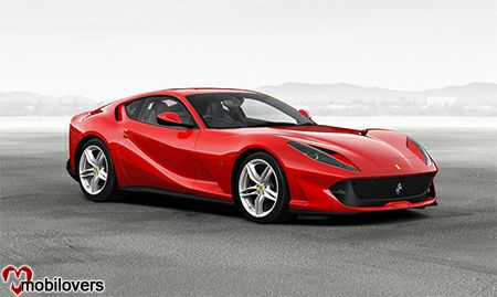 Gambar Daftar  Harga  Mobil  Ferrari  Bekas Terbaru 2021 