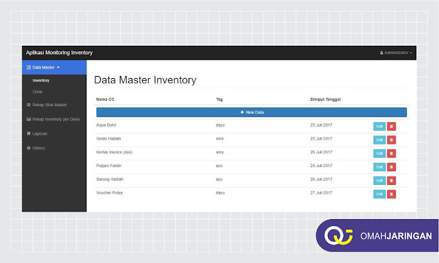 Fitur Data Master Inventory Barang Review Aplikasi Inventory Barang Berbasis Web Php, MySQL dan Codeigniter