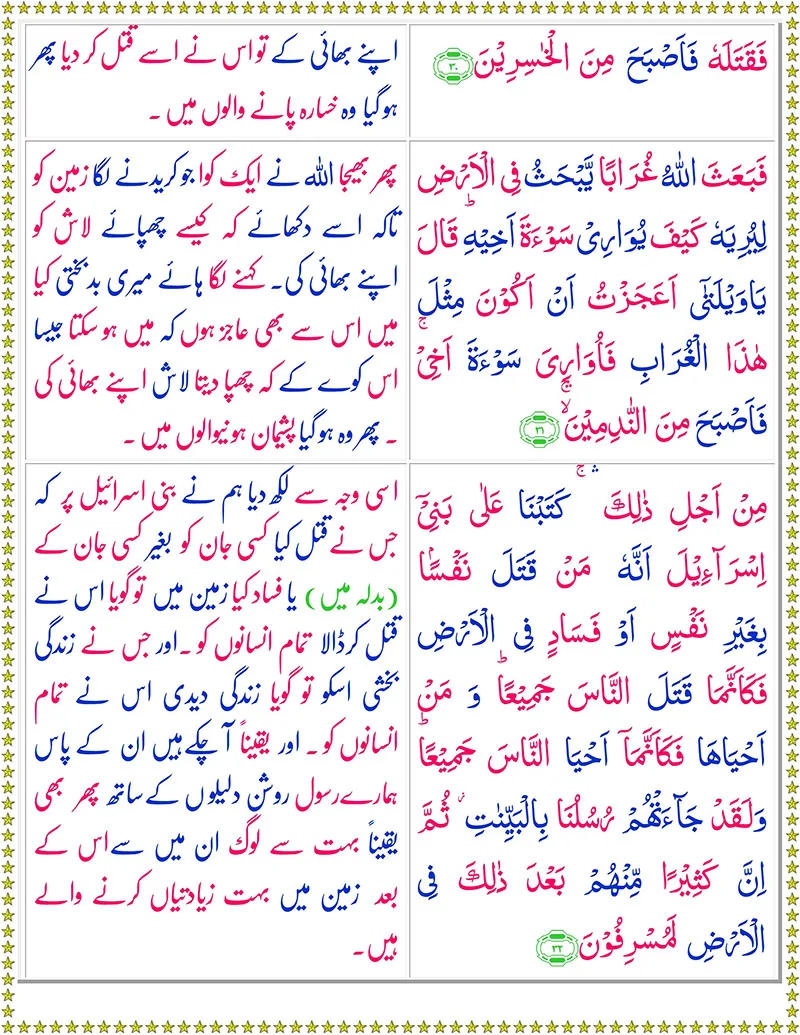 Surah Al-Maidahwith Urdu Translation,Quran,Quran with Urdu Translation,Surah Al-Maidah with Urdu Translation,