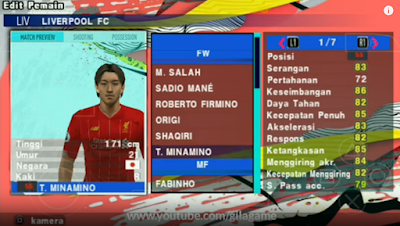 FIFA 20 PPSSPP English Version Update Transfers 2020