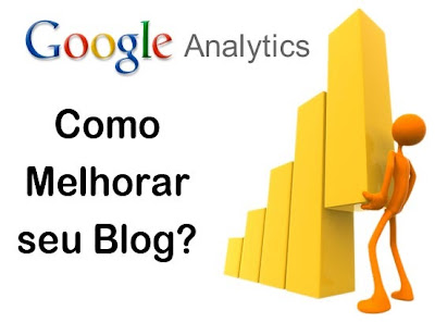 Recursos e Estatísticas Úteis do Google Analytics