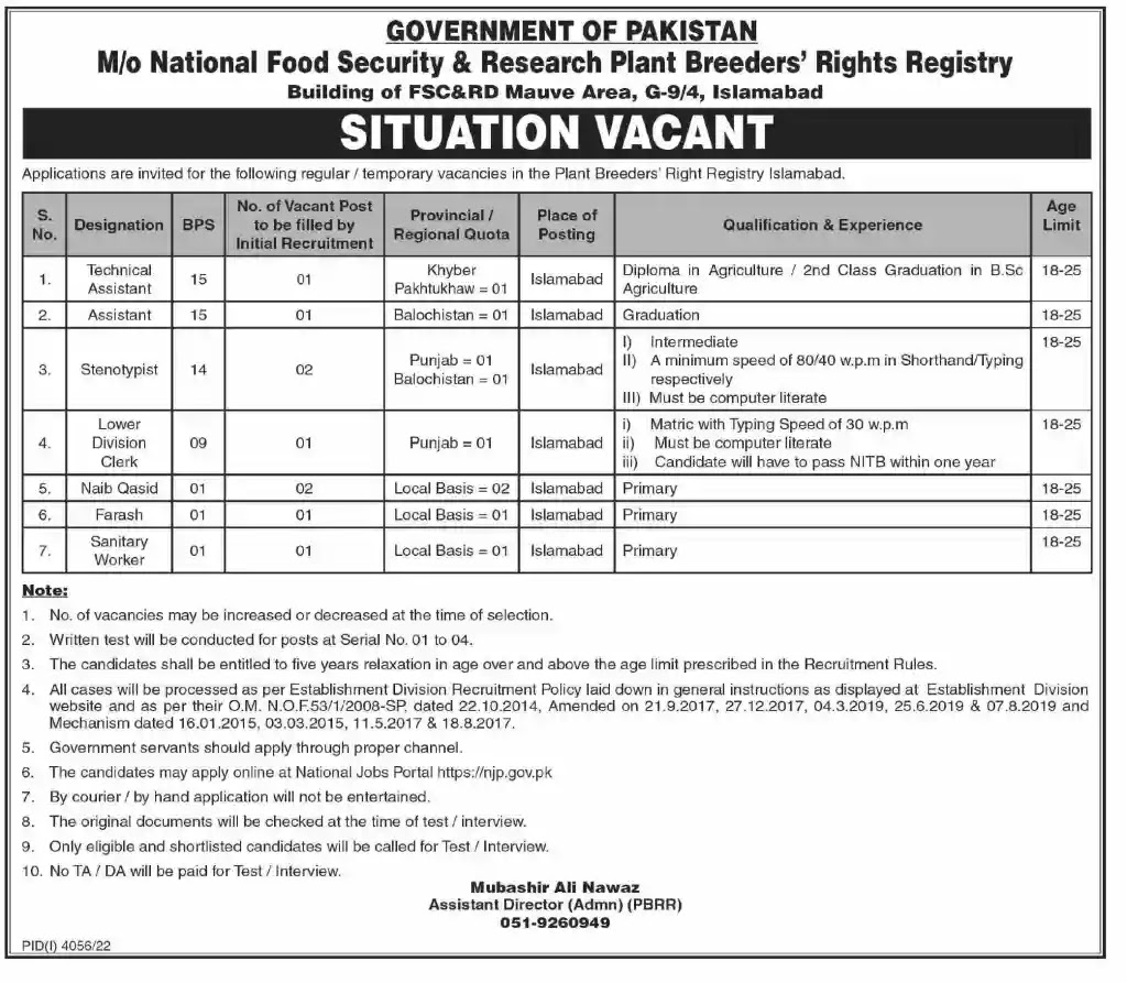 Ministry of National Food Security & Research Jobs 2023 MNFSR